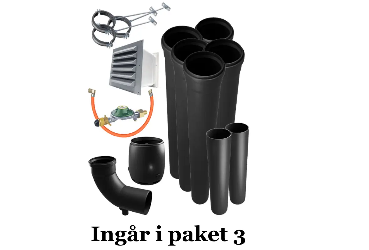 Rördelar som ingår i paket 3