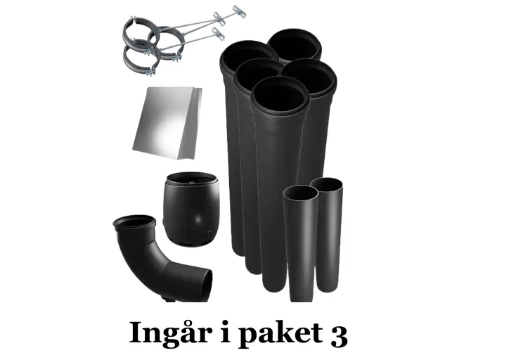 Rördelar som ingår i paket 3